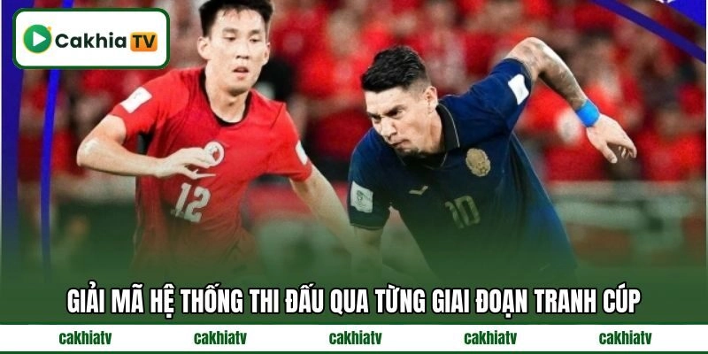 Giải mã hệ thống thi đấu qua từng giai đoạn tranh cúp