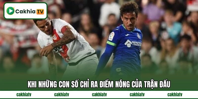 Khi những con số chỉ ra điểm nóng của trận đấu