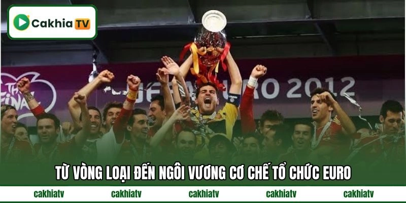 Từ vòng loại đến ngôi vương cơ chế tổ chức EURO